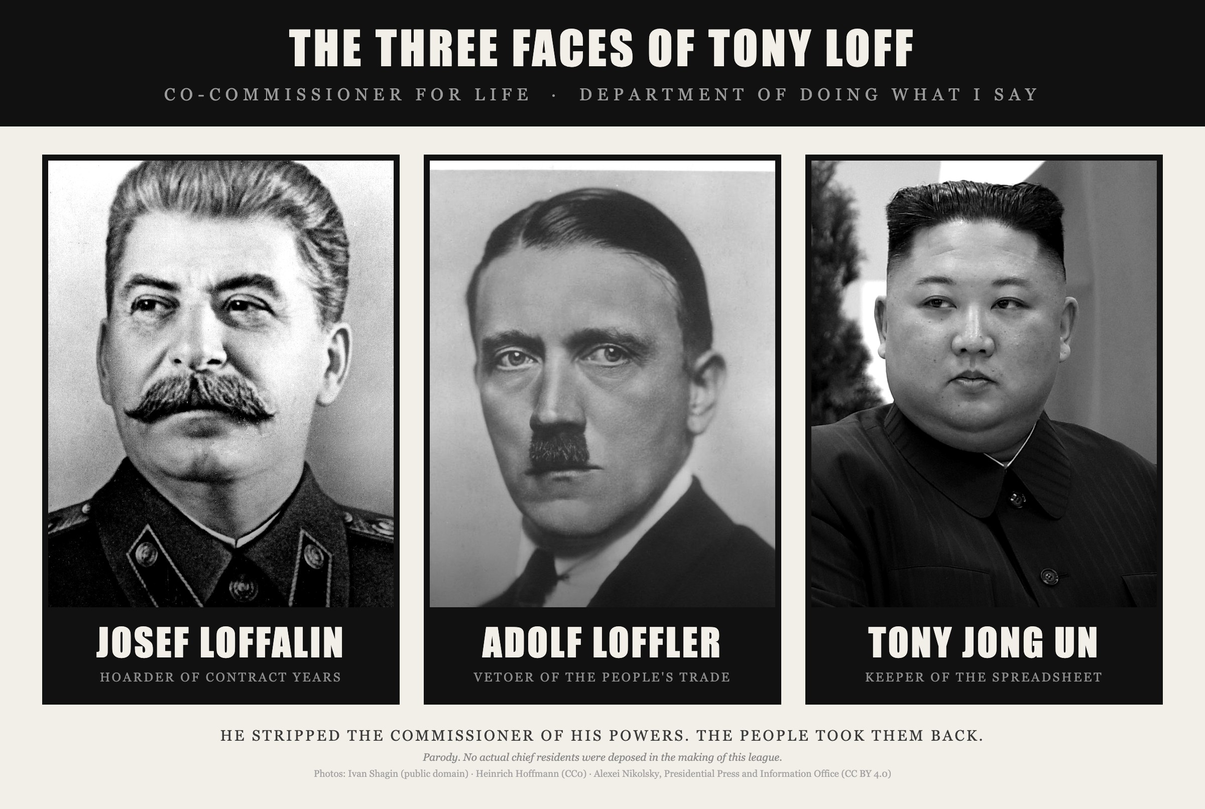 The Three Faces of Tony Loff: three black and white archival portraits of Joseph Stalin, Adolf Hitler and Kim Jong Un, captioned Josef Loffalin, Adolf Loffler and Tony Jong Un